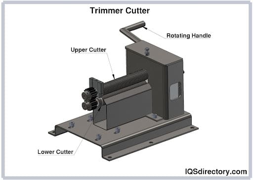 Trimmer Cutter