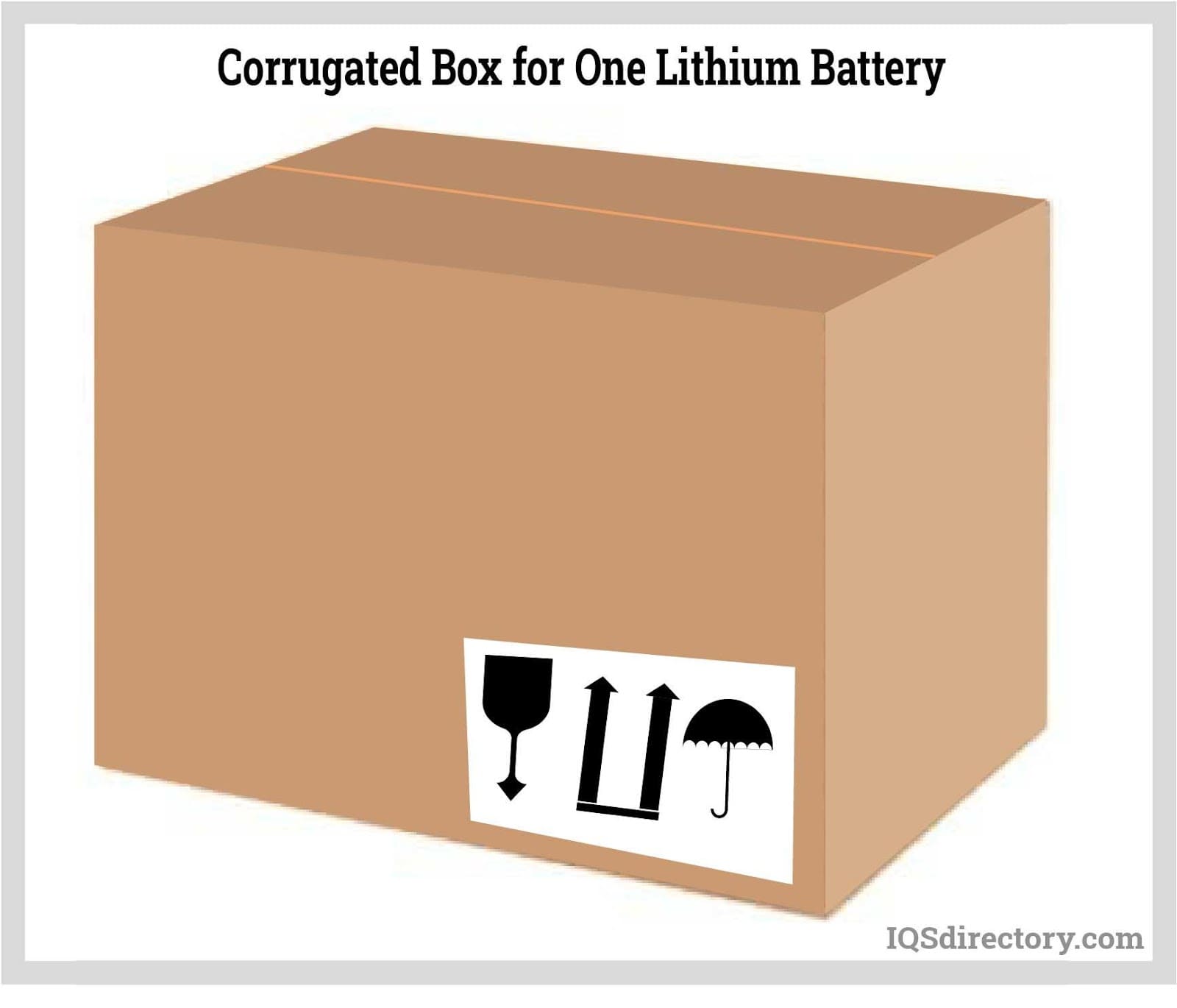 Corrugated Box for One Lithium Battery