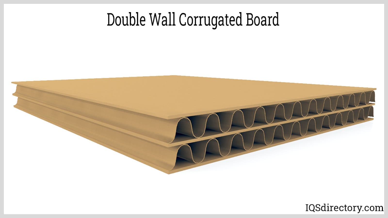 Double Wall Corrugated Board from American Paper and Packaging