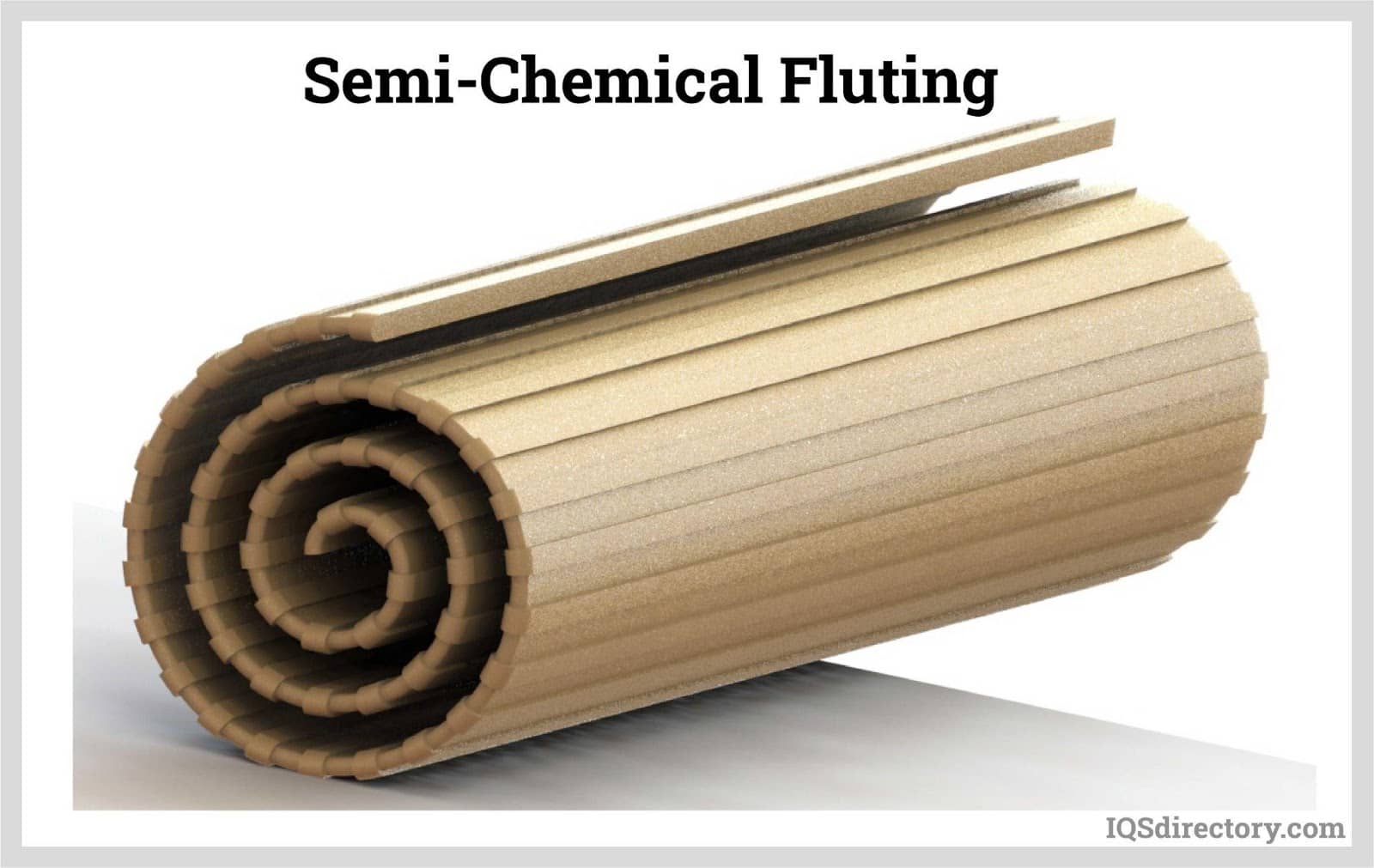 Semi-Chemical Fluting
