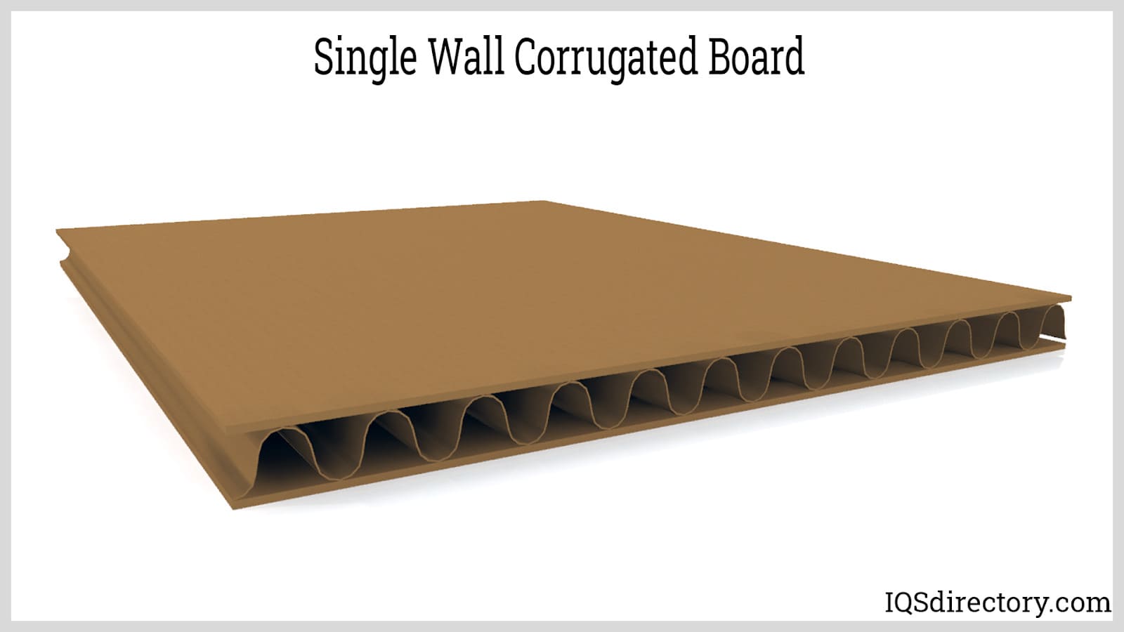 Single Wall Corrugated Board