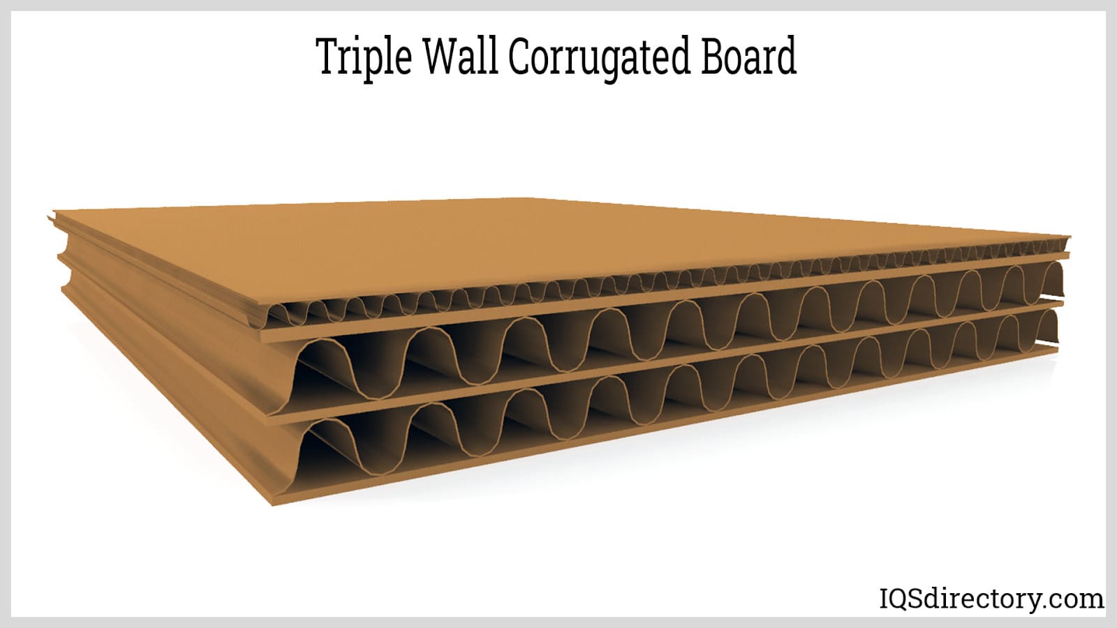 Triple Wall Corrugated Board