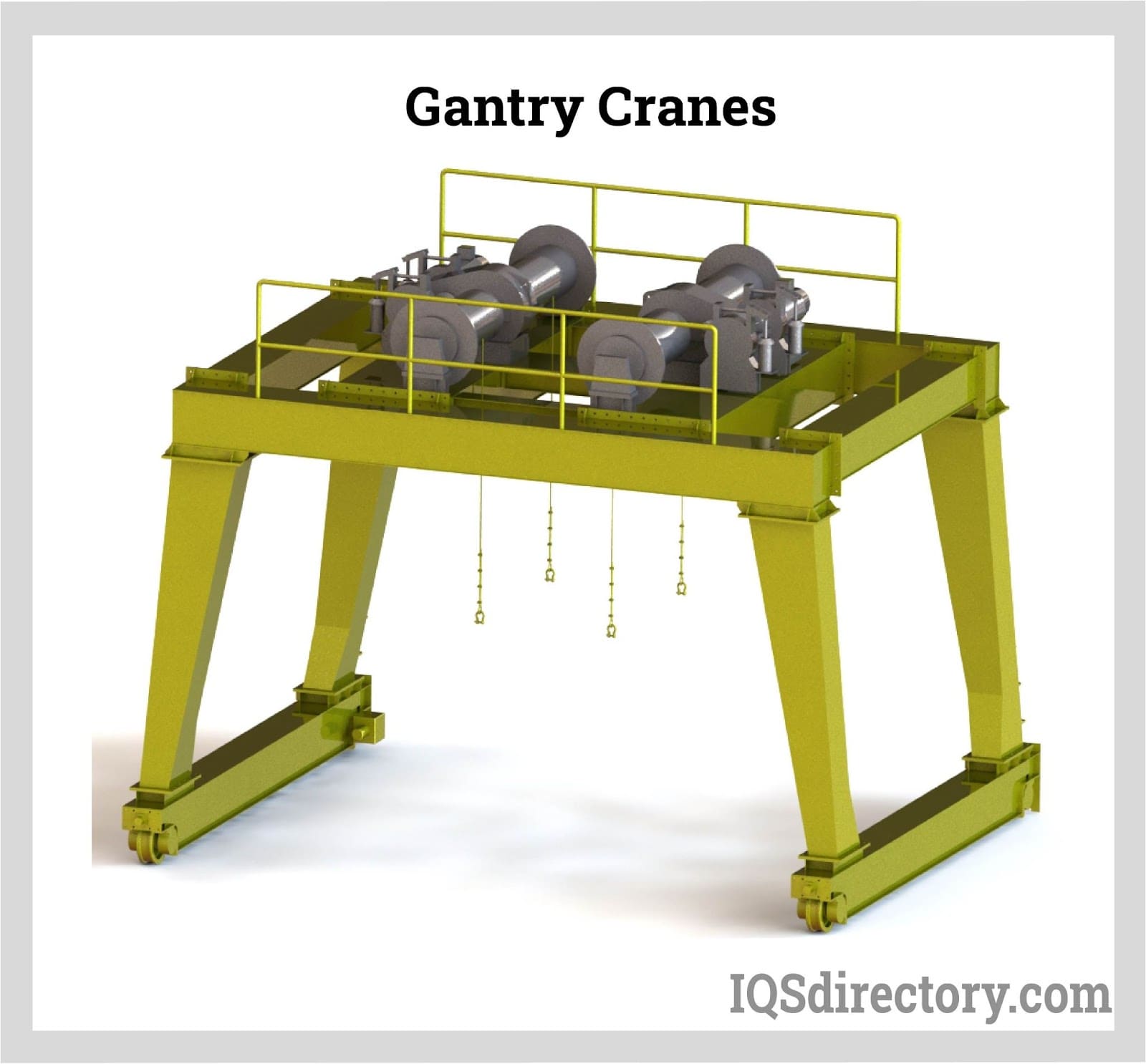 Gantry Crane: What Is It? How Is It Used? Types, Classes