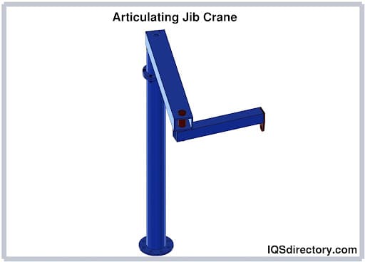 Articulating Jib Crane