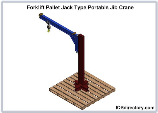 Forklift Pallet Jack Type Portable Jib Crane