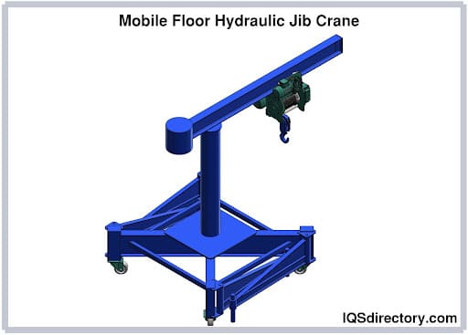 Mobile Floor Hydraulic Jib Crane