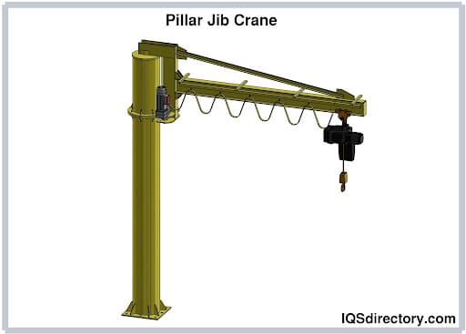 Pillar Jib Crane