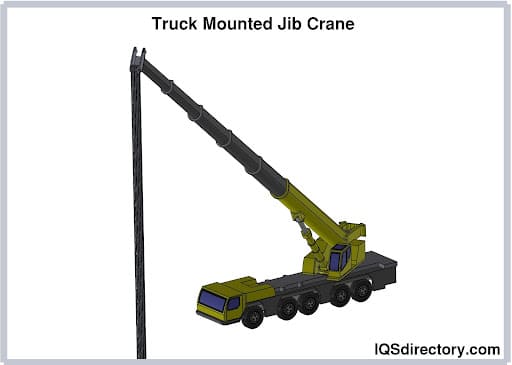 Truck Mounted Jib Crane