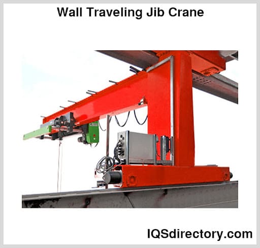 Wall Traveling Jib Crane