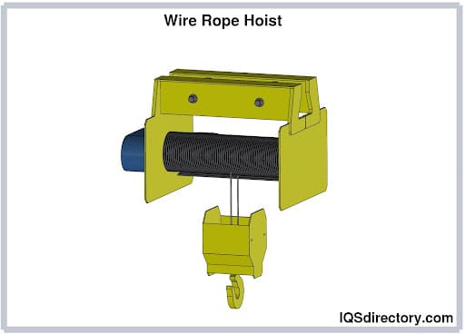 Wire Rope Hoist