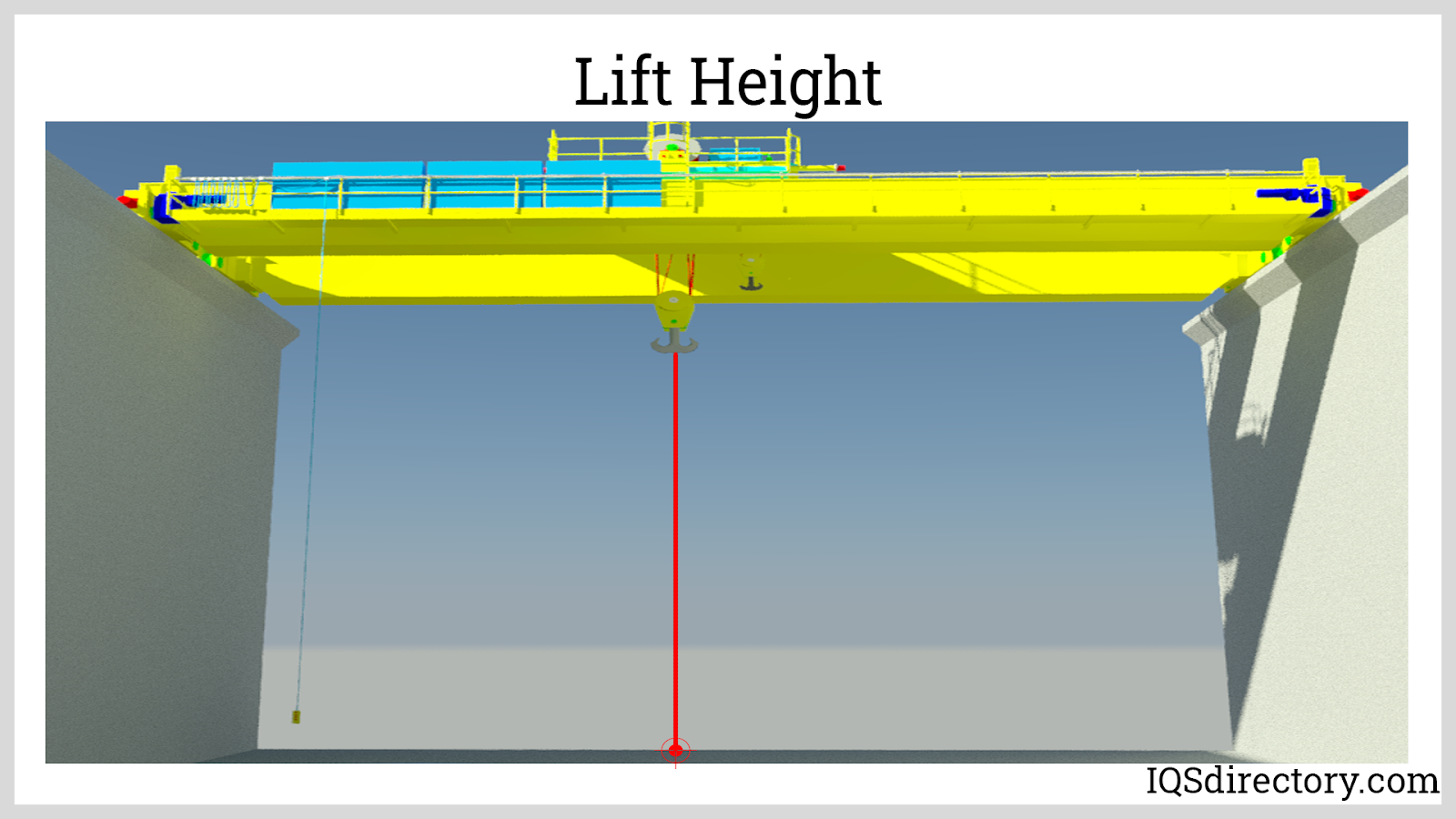 Overhead Crane What Is It How Does It Work Types Of
