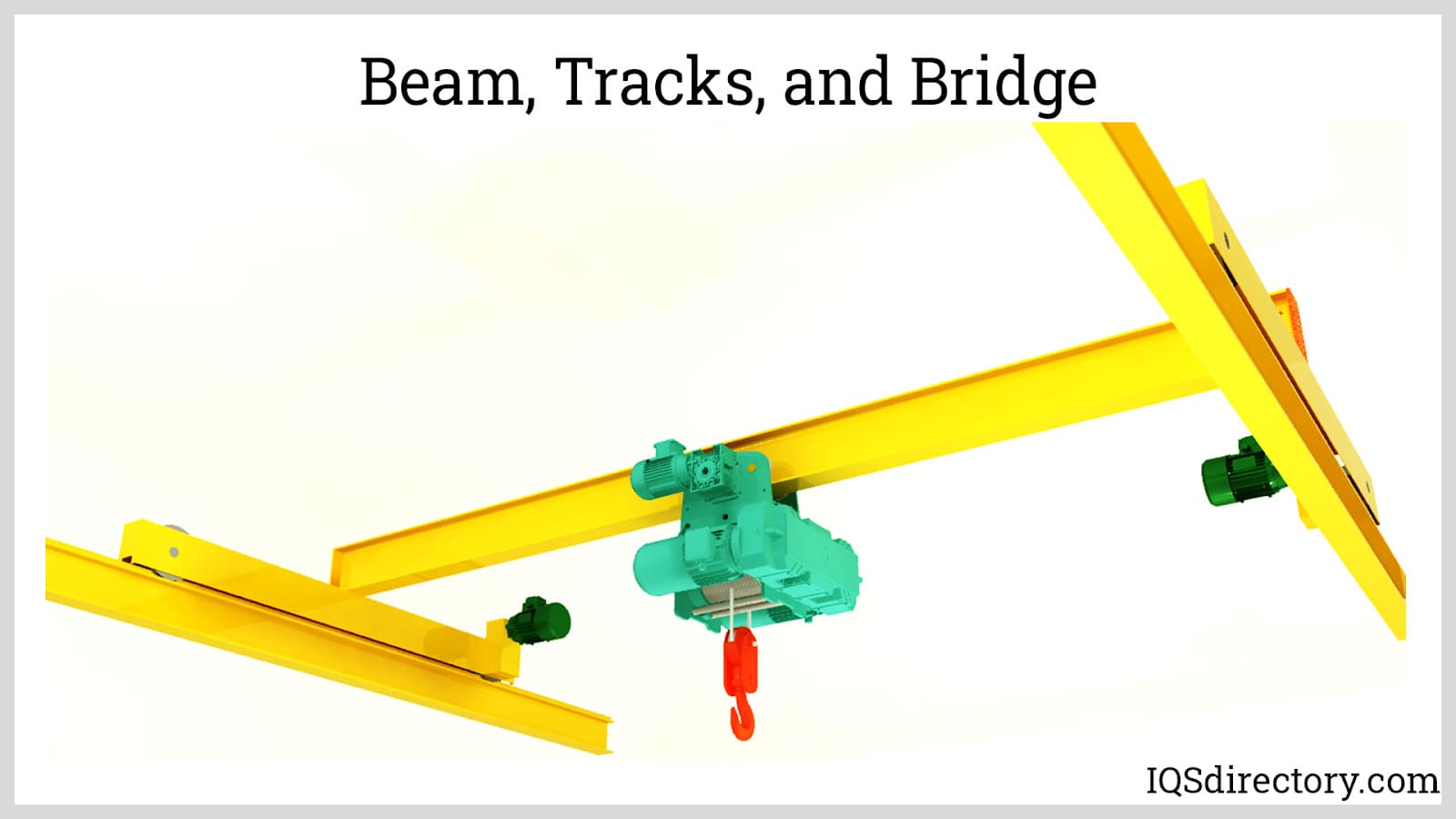 Beam, Tracks, and Bridge