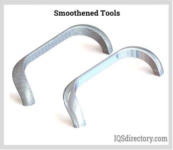 Smoothened Tools