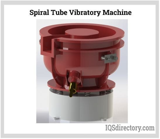 Spiral Tube Vibratory Machine