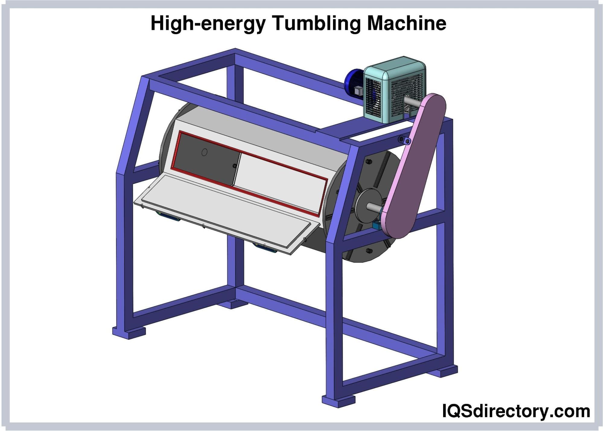 High-energy Tumbling Machine