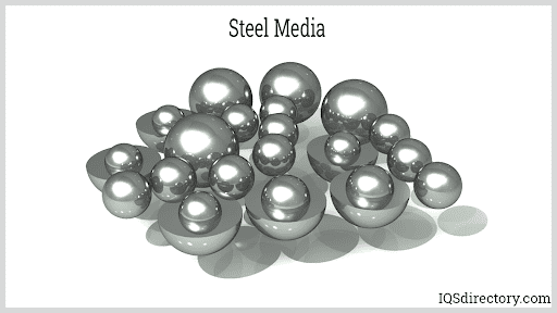 Steel Media