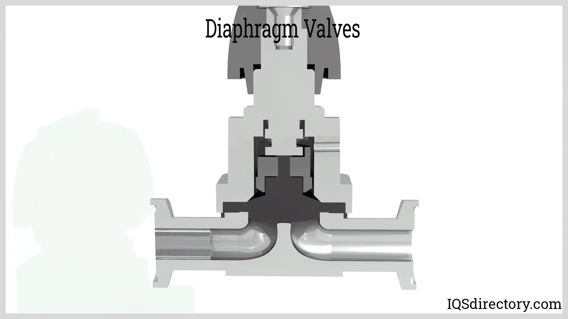 Diaphragm Valves: Types, Uses, Features and Benefits