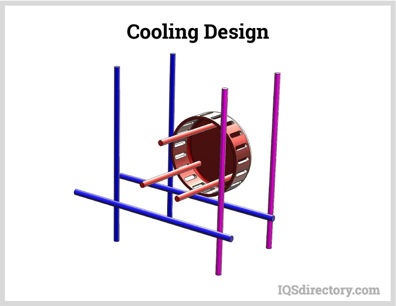 Cooling Design