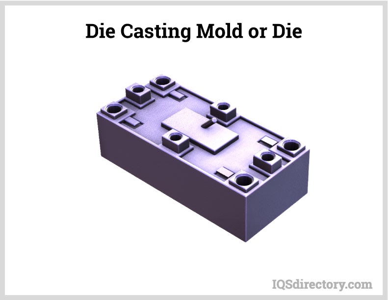 Die Casting Mold or Die