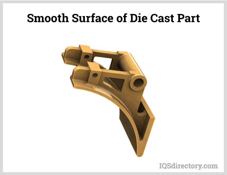 Smooth Surface of Die Cast Part