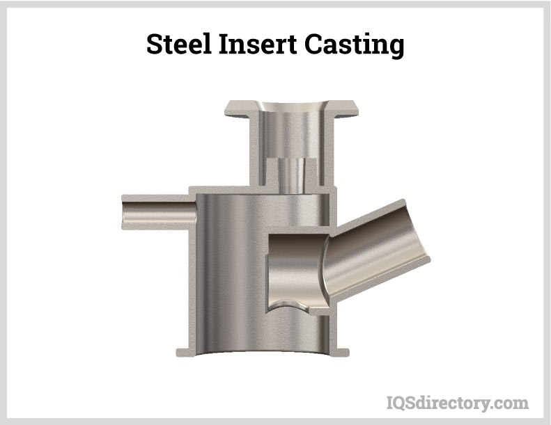 Steel Insert Casting