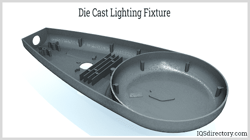 Die Cast Lighting Fixture