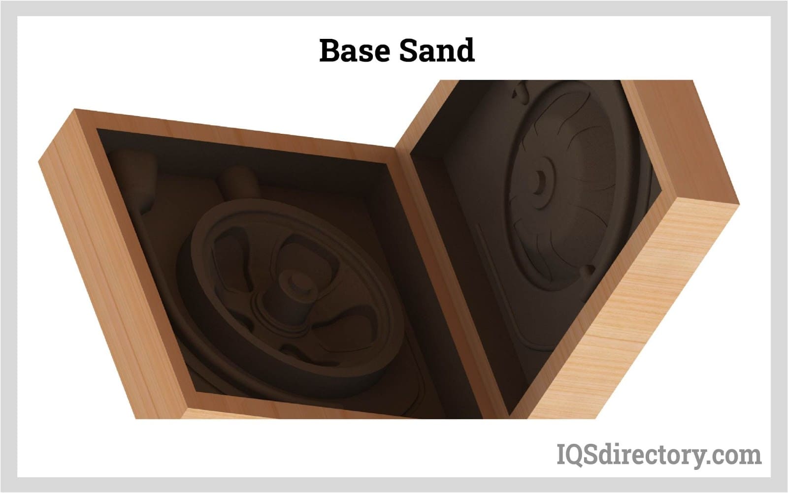 Base Sand