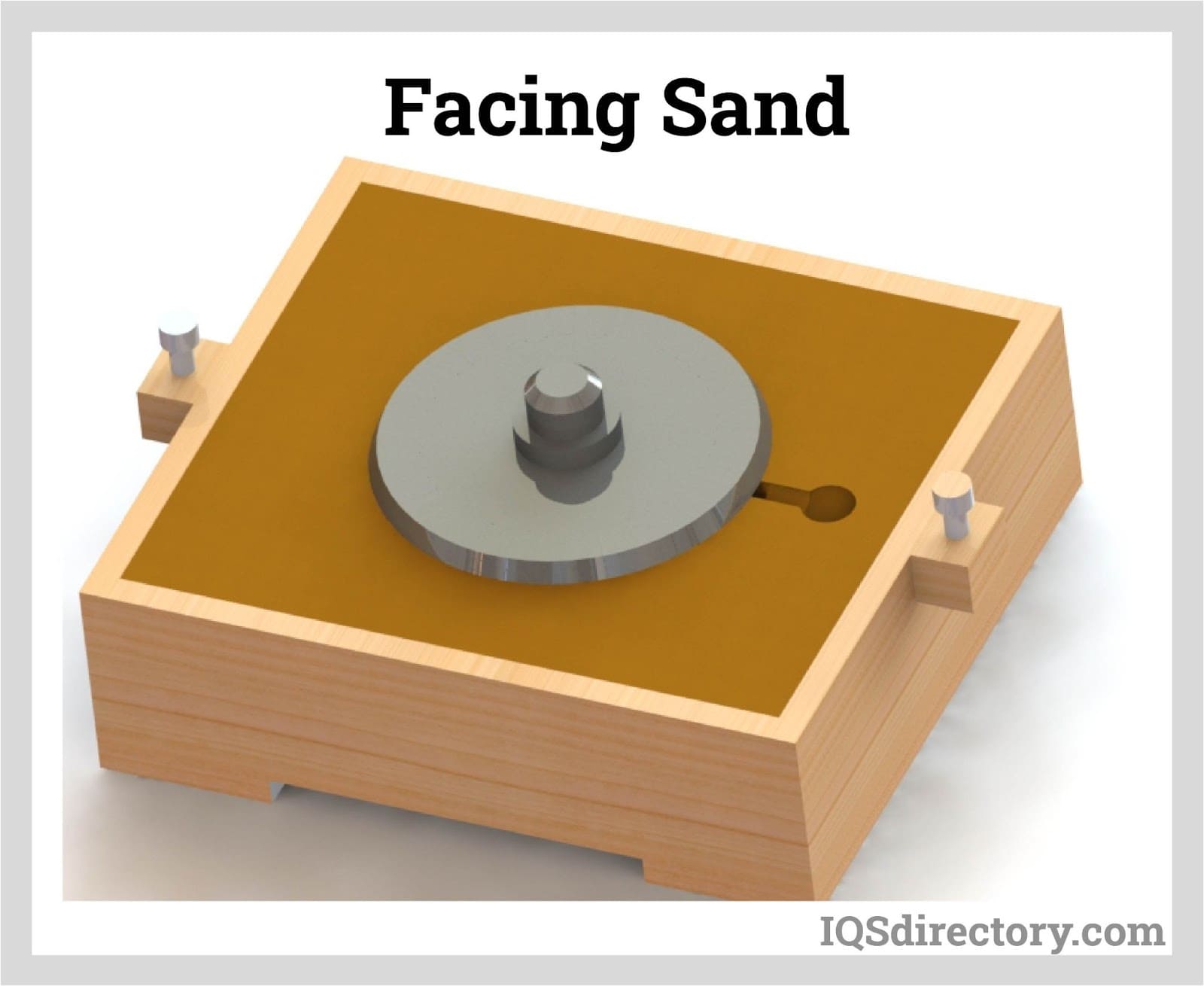 Facing Sand