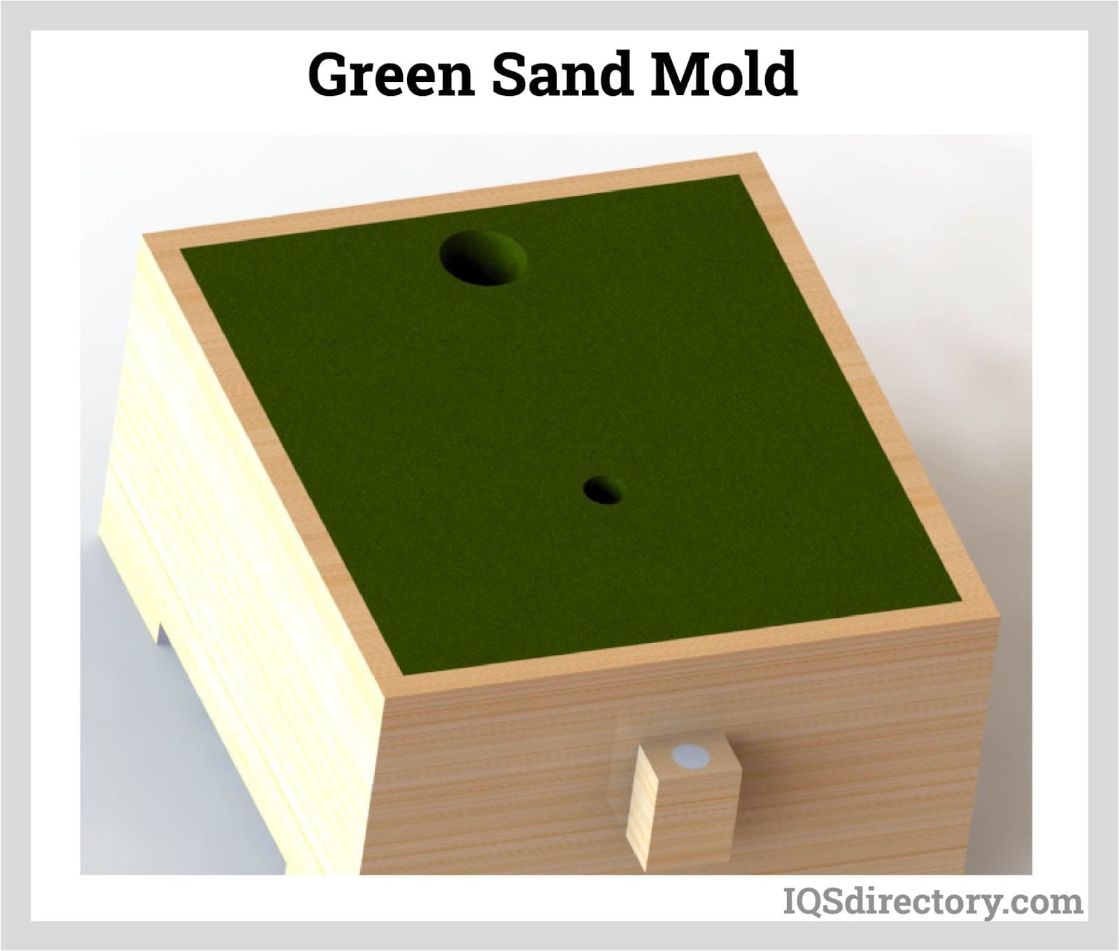 Green Sand Mold