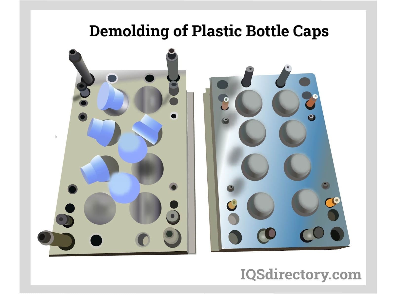 Demolding of Plastic Bottle Caps