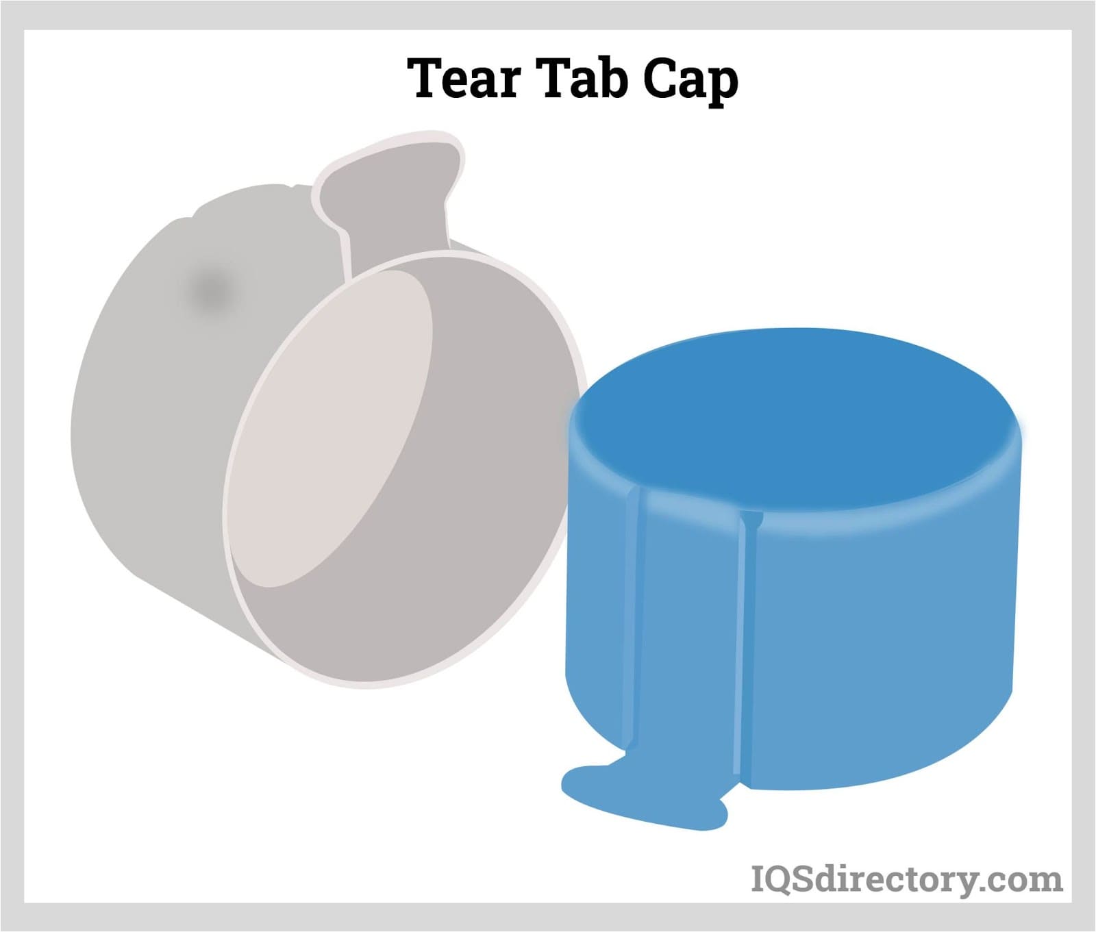 Tear Tab Cap