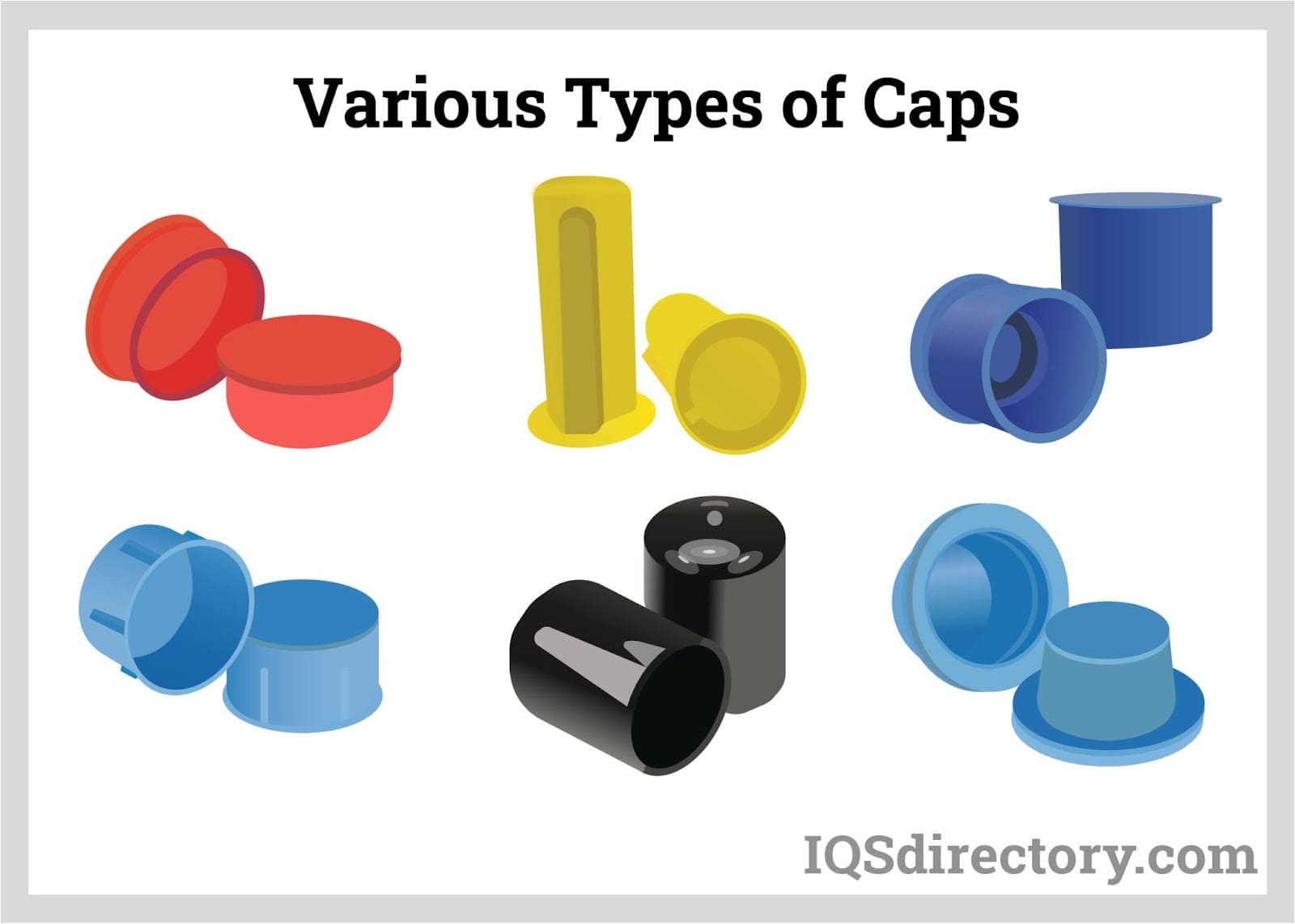 Various Types of Caps