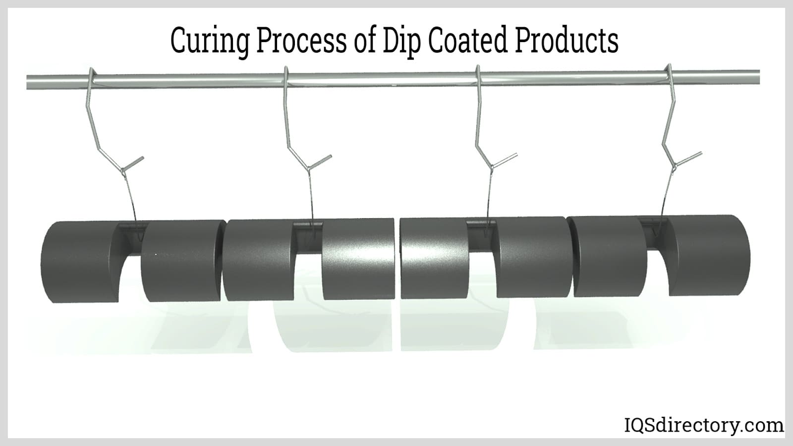 Curing Process of Dip Coated Products