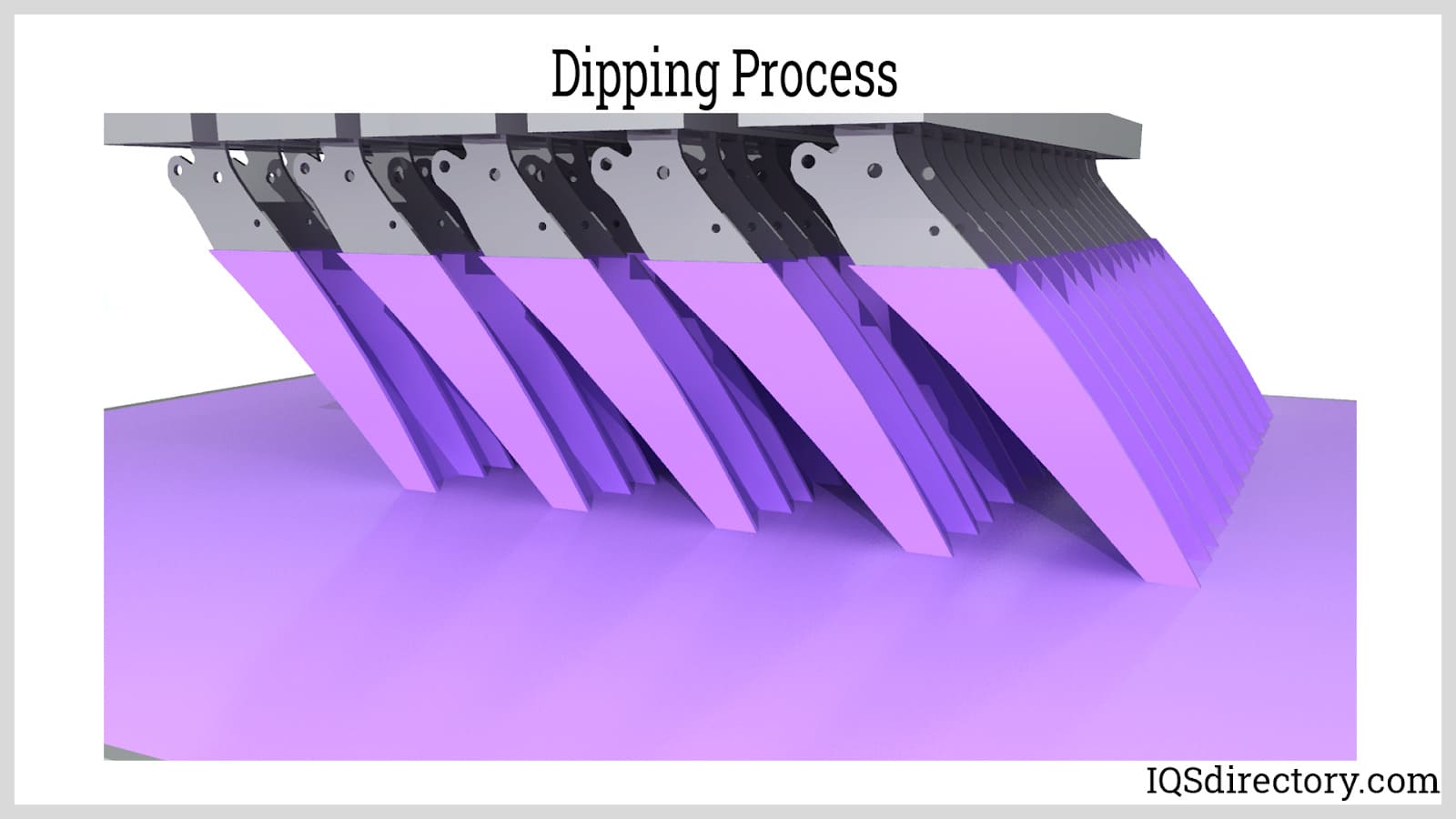 Dipping Process