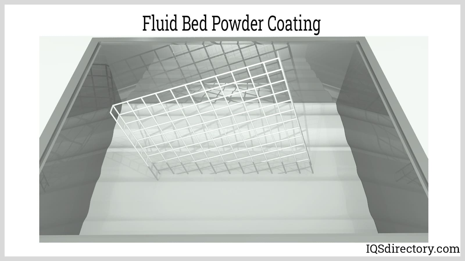 Fluid Bed Powder Coating