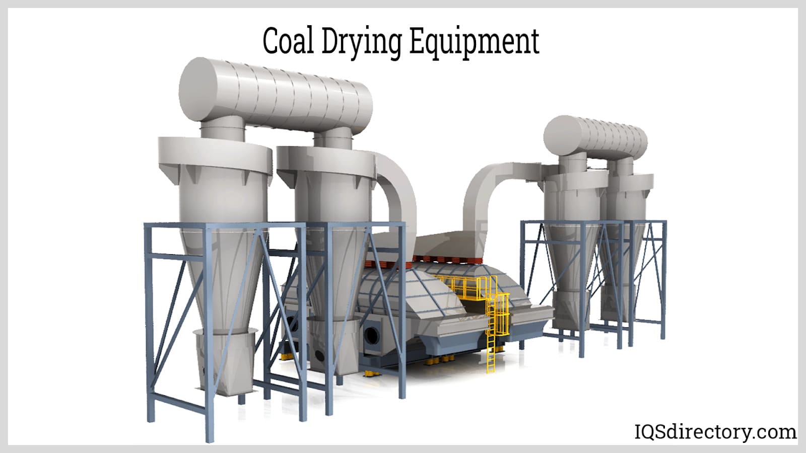 Coal Drying Equipment