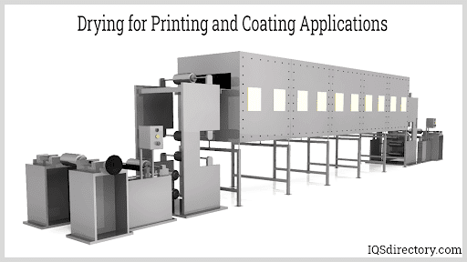 Drying for Printing and Coating Applications