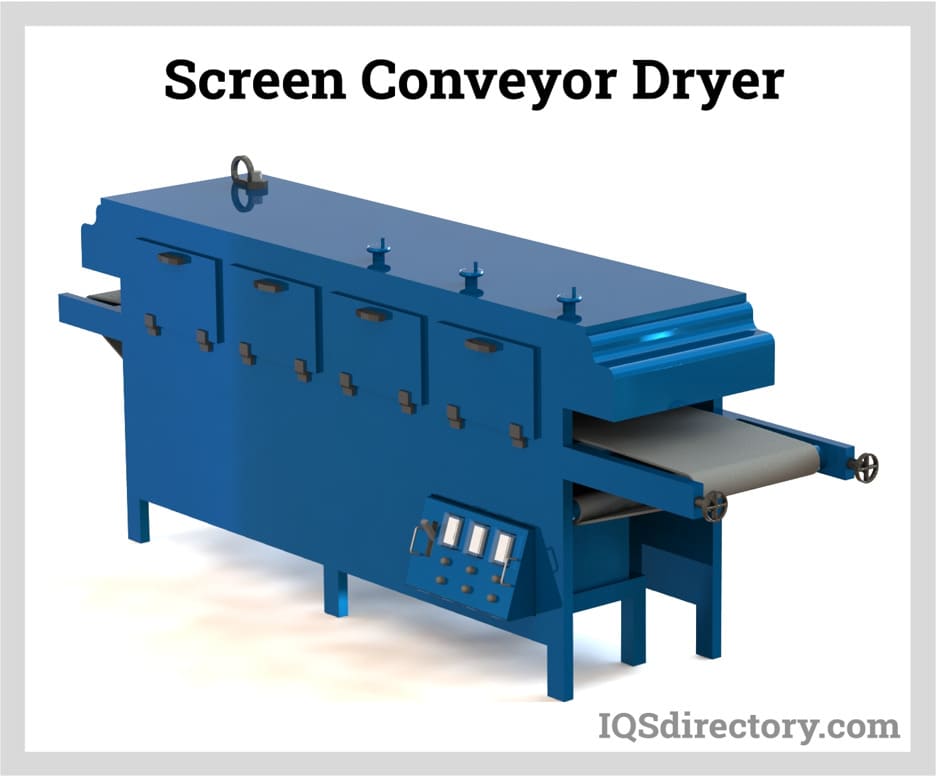 Screen Conveyor Dryer