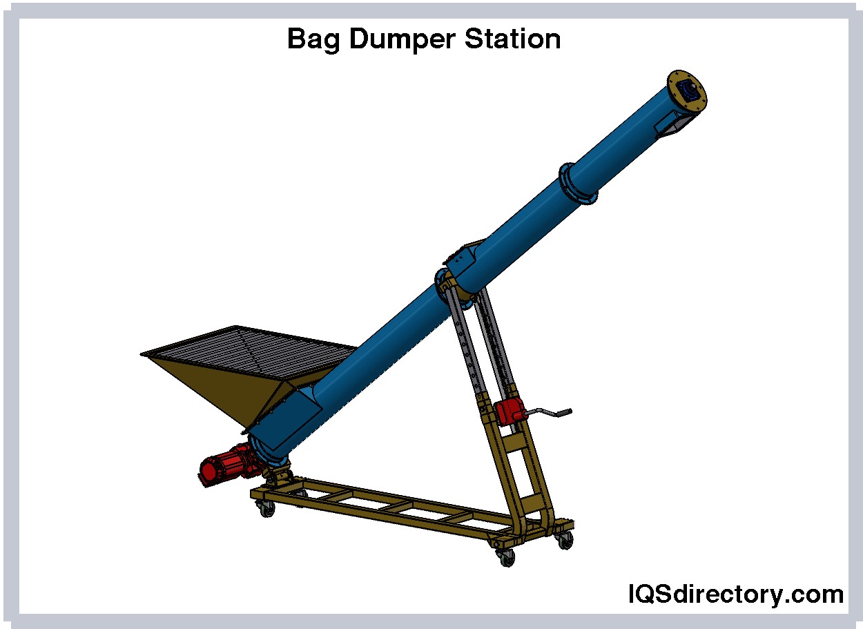 Bag Dumper Station