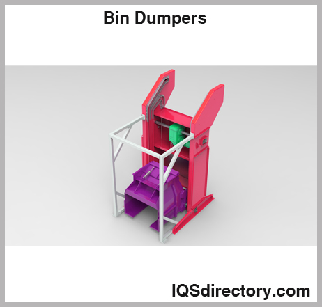 Bin Dumpers