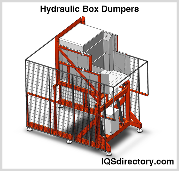 Hydraulic Box Dumpers