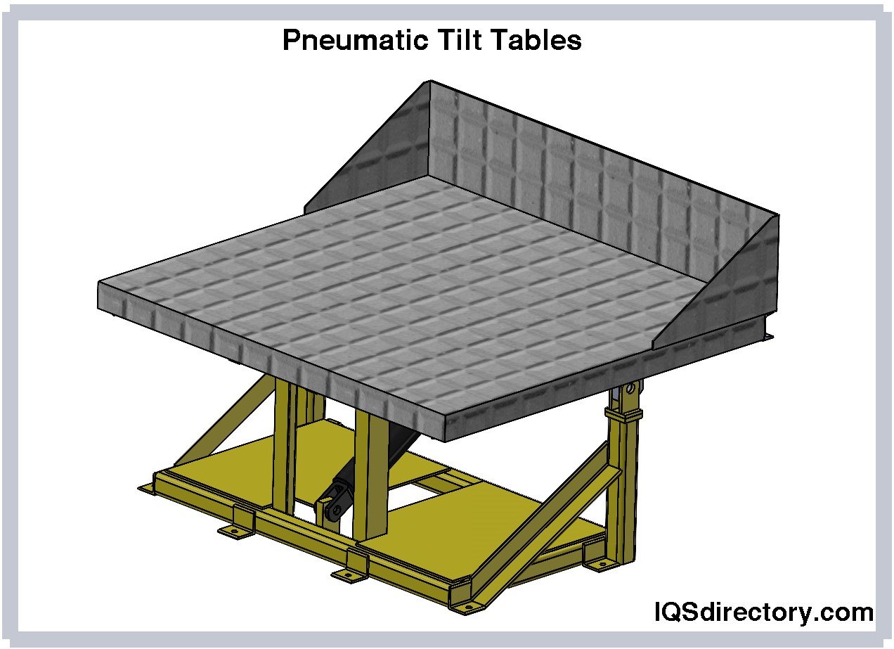 Pneumatic Tilt Tables