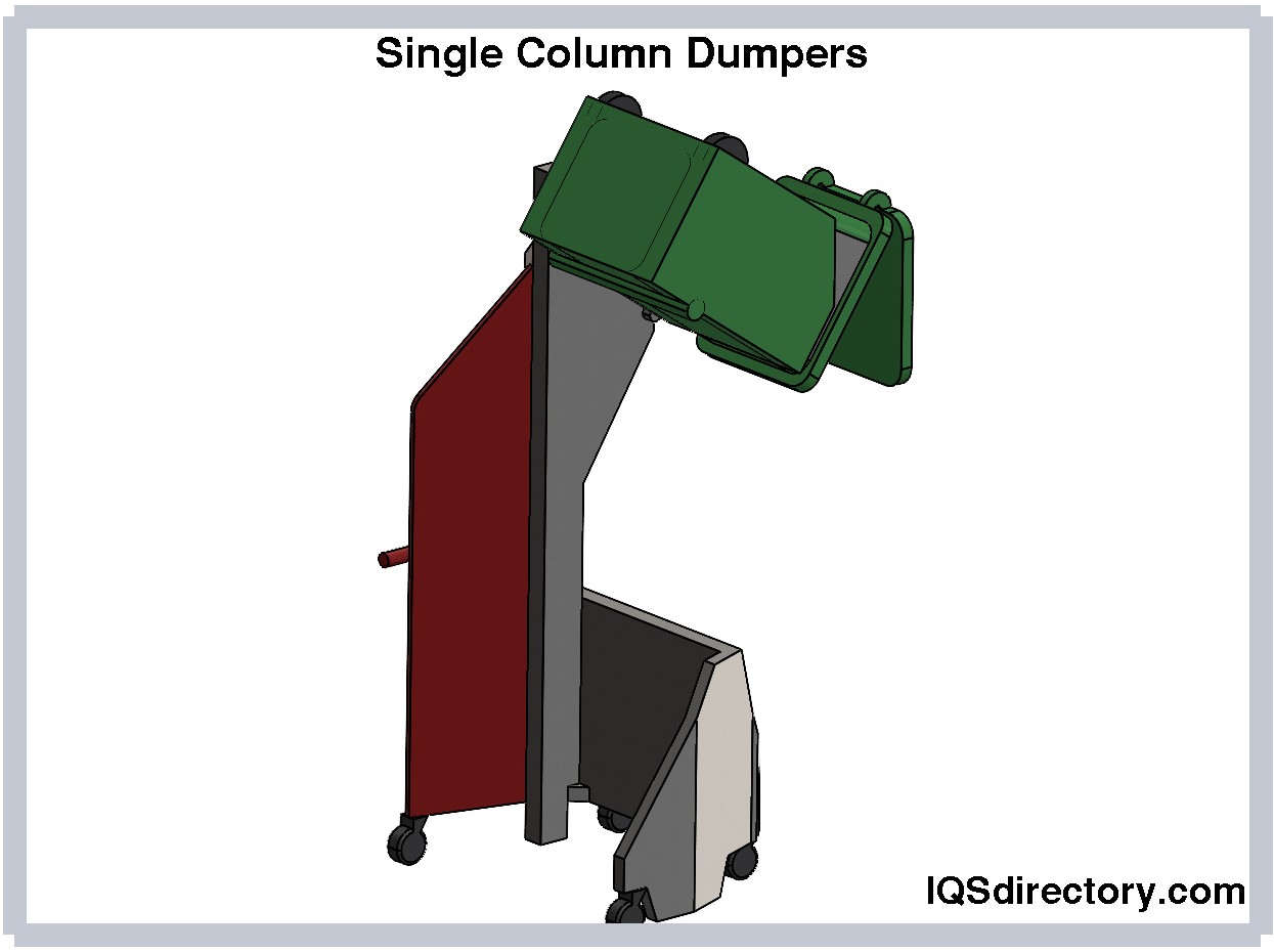 Single Column Dumpers