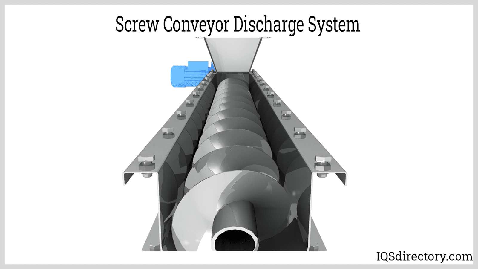Screw Conveyor Discharge System