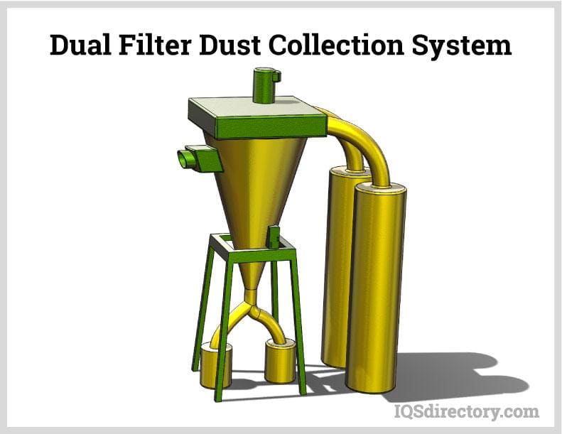 How does a dust extractor work