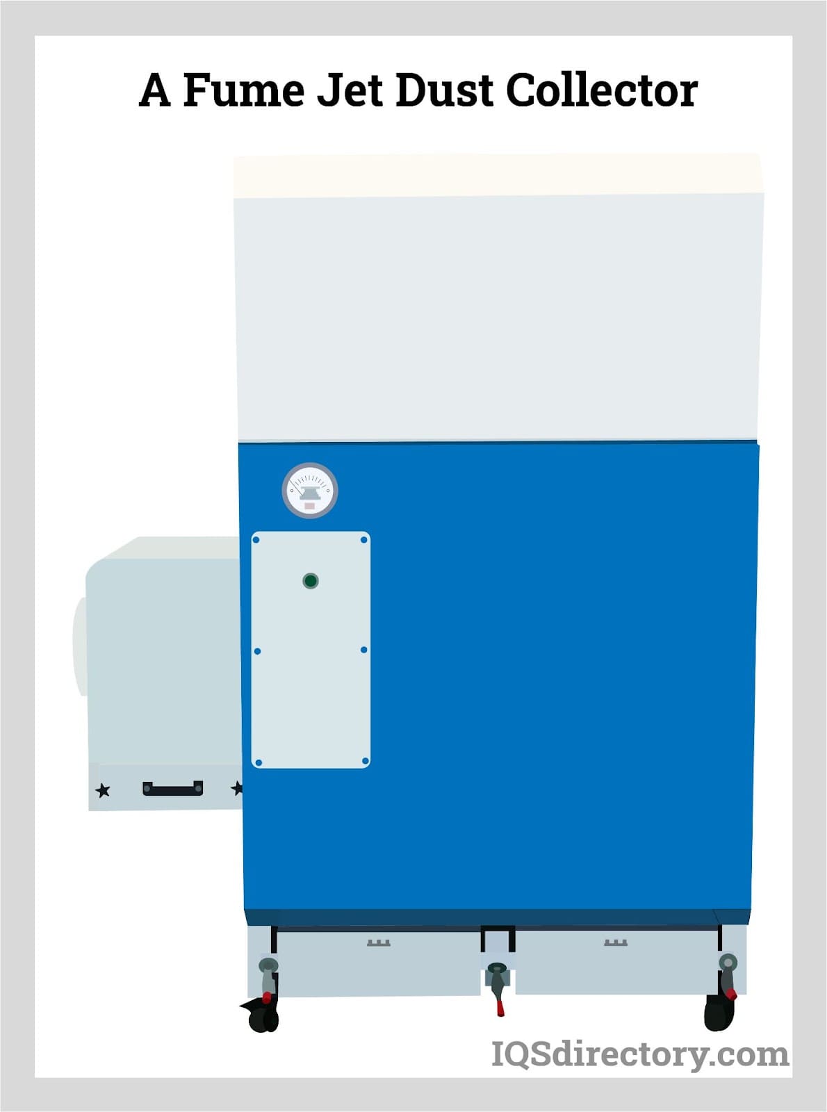 A Fume Jet Dust Collector