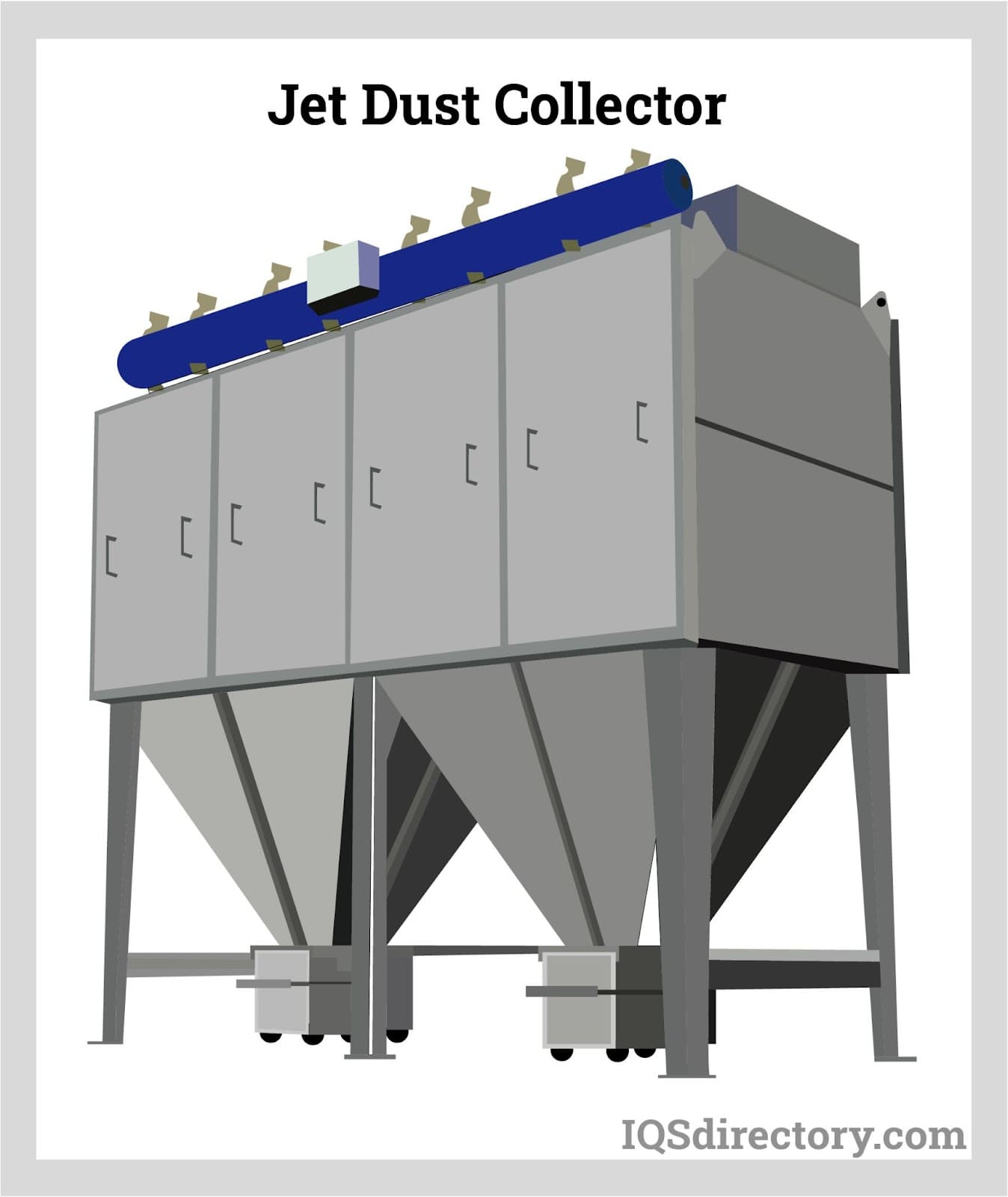 Jet Dust Collectors