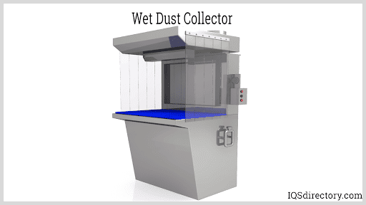 Learn Everything About Types of Dust Collectors