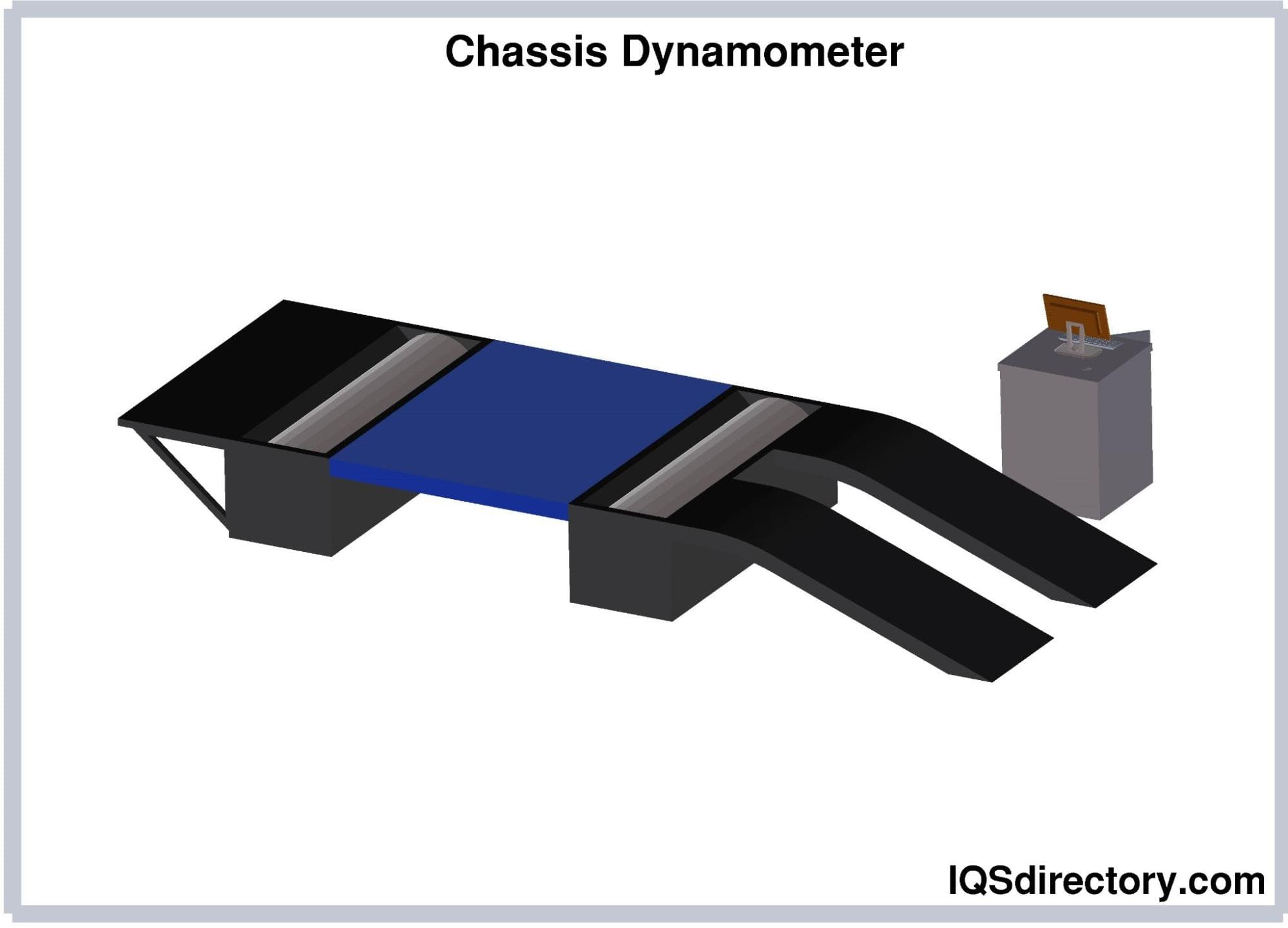 Chassis Dynamometer