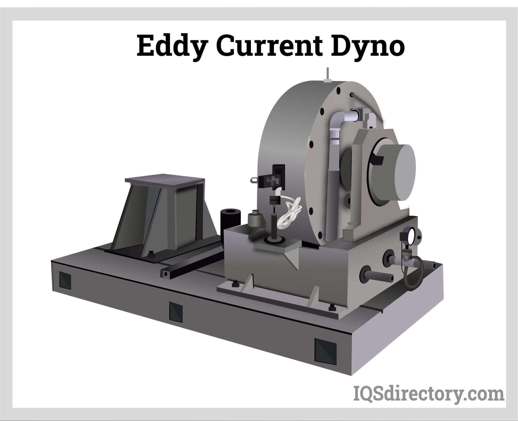 Eddy Current Dynos